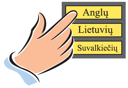 anglu lietuviu suvalkieciu